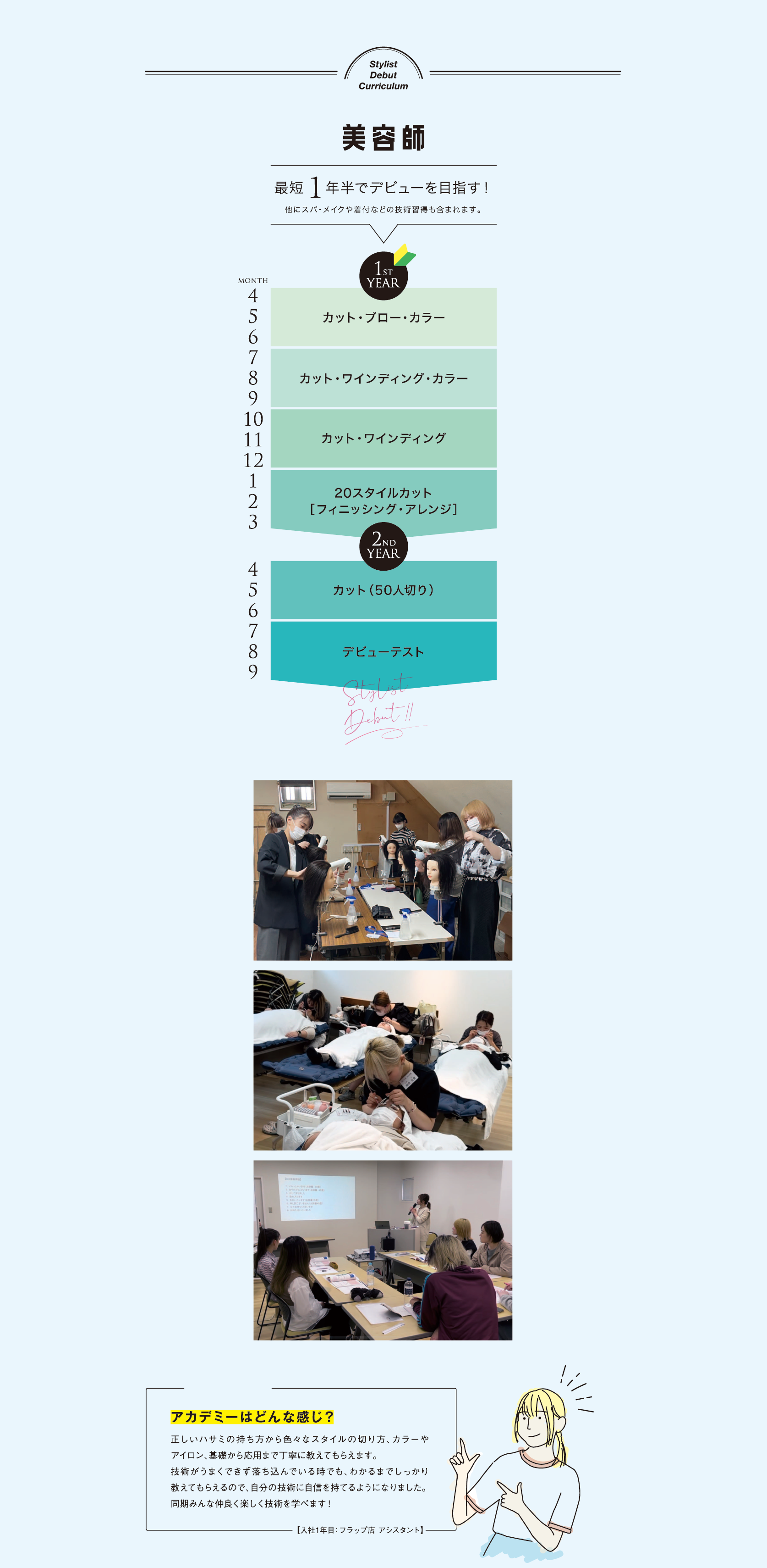Stylist Debut Curriculum,MONTH,美容師,最短1年半でデビューを目指す!,他にスパ・メイクや着付などの技術習得も含まれます。,1ST YEAR,4 5 6 カット・ブロー・カラー,7 8 9 カット・ワインディング・カラー,10 11 12 カット・ワインディング, 1 2 3 20スタイルカット [フィニッシング・アレンジ],2ND YEAR,4 5 6 カット (50人切り),7 8 9 デビューテスト,Debut!!,アカデミーはどんな感じ?,正しいハサミの持ち方から色々なスタイルの切り方、カラーや アイロン、基礎から応用まで丁寧に教えてもらえます。,技術がうまくできず落ち込んでいる時でも、わかるまでしっかり 教えてもらえるので、 自分の技術に自信を持てるようになりました。 同期みんな仲良く楽しく技術を学べます!,【入社1年目 : フラップ店 アシスタント】